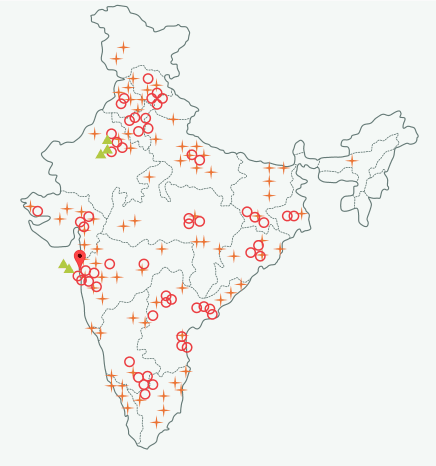healthcare-sites